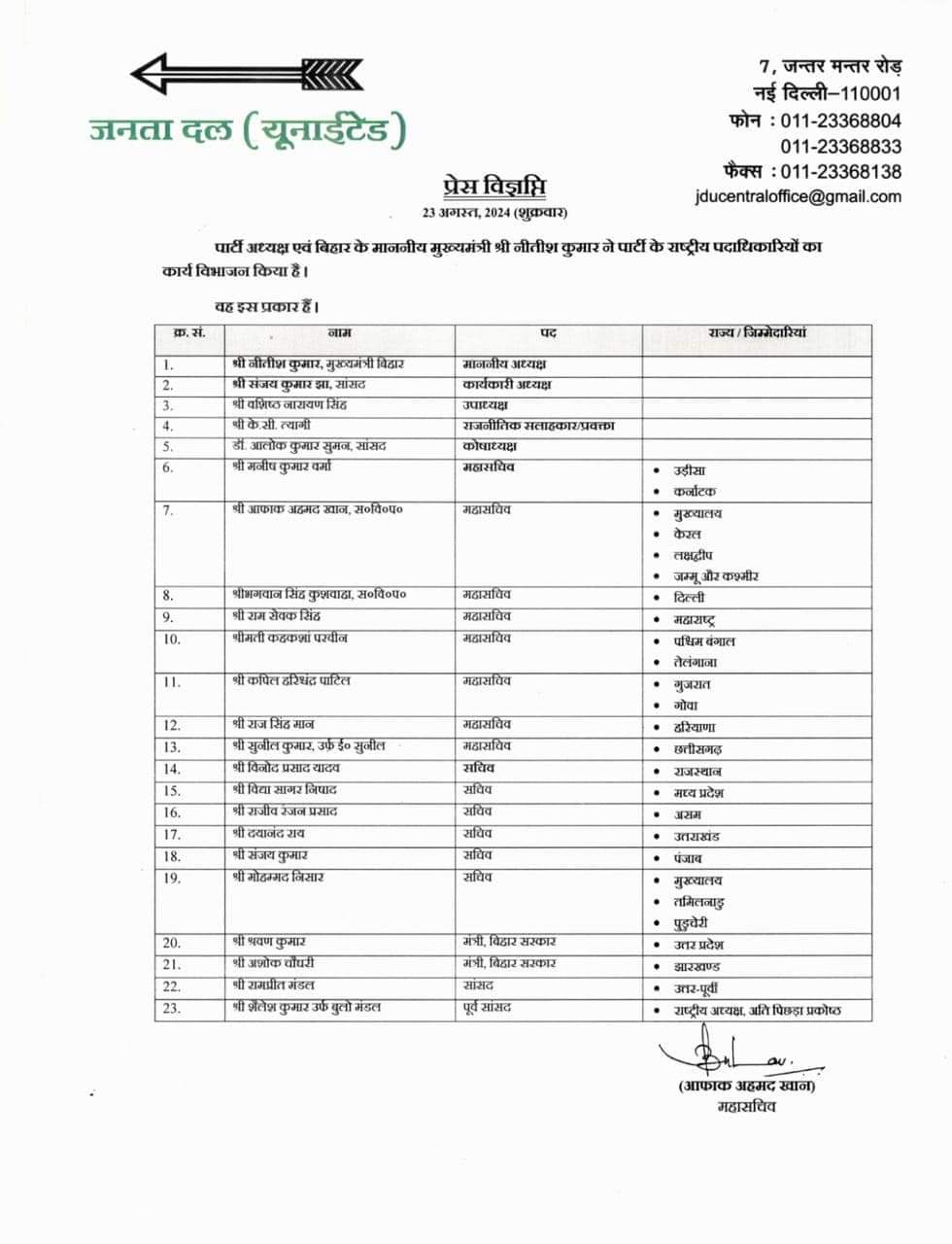 जदयू अध्यक्ष नीतीश कुमार की टीम में राजद छोड़कर आने वाले नेताओं को मिली जगह 