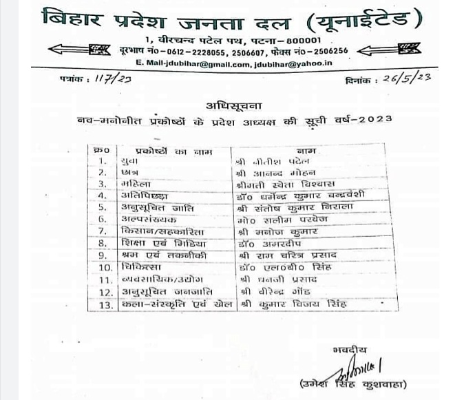 बिहार प्रदेश जदयू  के 13 प्रकोष्ठों के अध्यक्ष नियुक्त 
