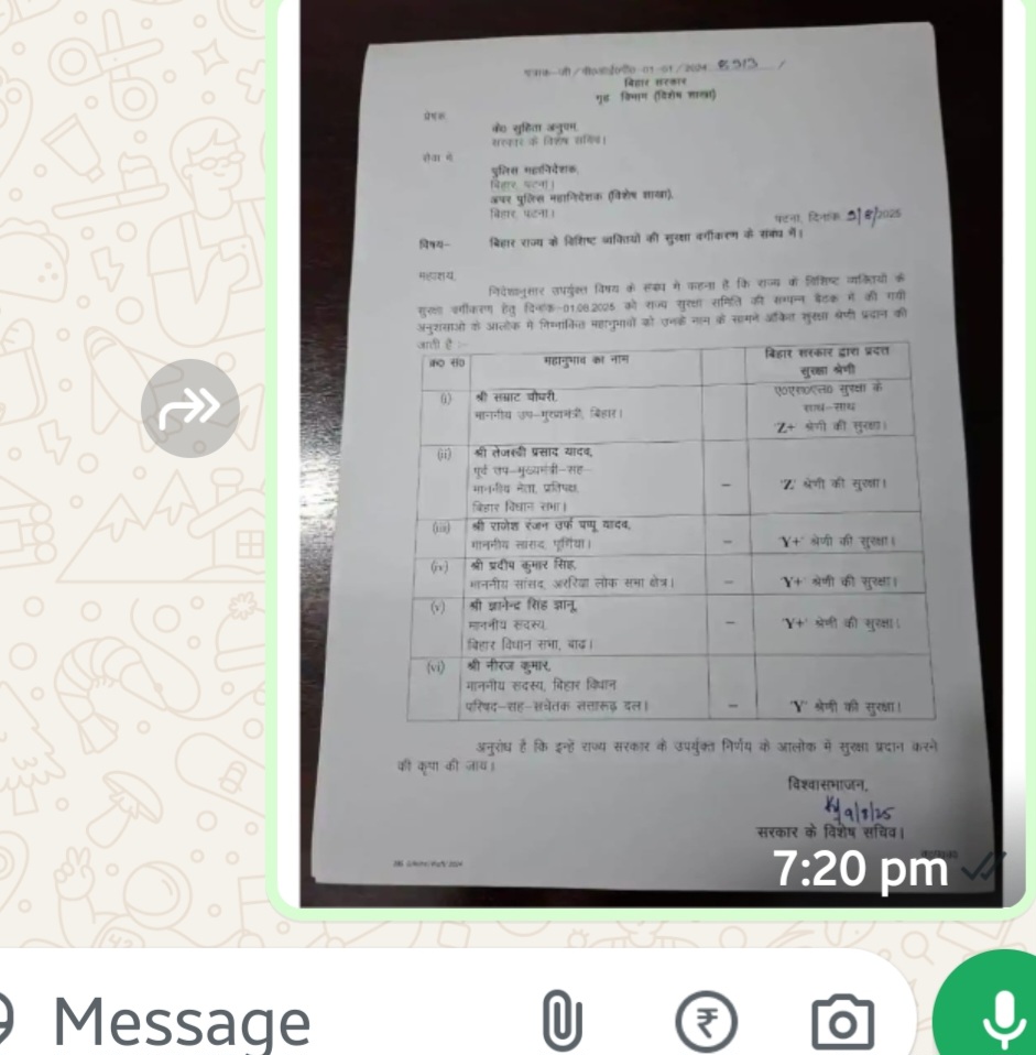बिहार के छह नेताओं को विशेष सुरक्षा कवच 
