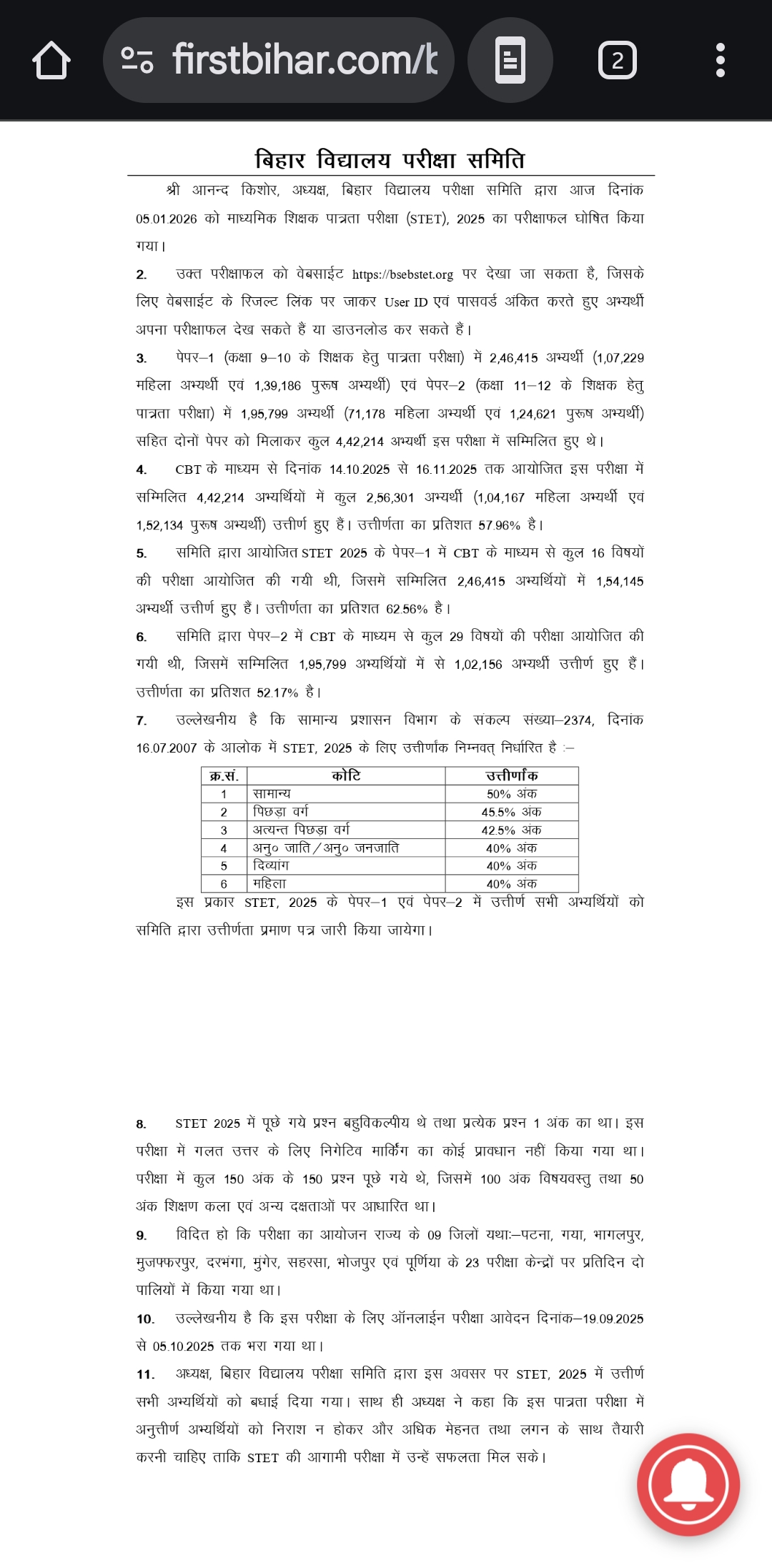 बिहार: शिक्षक पात्रता परीक्षा(STET) 2025  का रिजल्ट ,52.17%पास